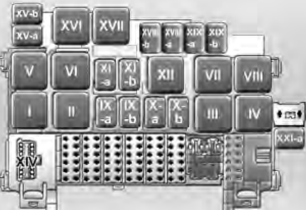 Chevrolet Agile (2014-2017) - skrzynka bezpieczników i przekaźników