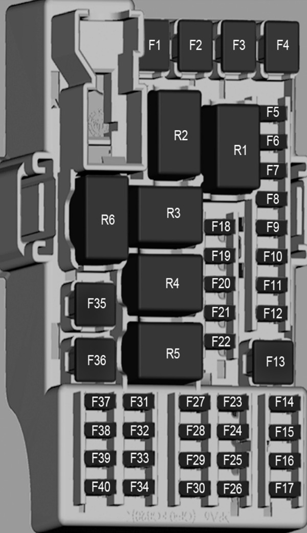 Chevrolet Cobalt (2011-2018) - skrzynka bezpieczników i przekaźników