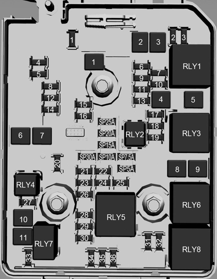 Chevrolet Cobalt (2011-2018) - skrzynka bezpieczników i przekaźników