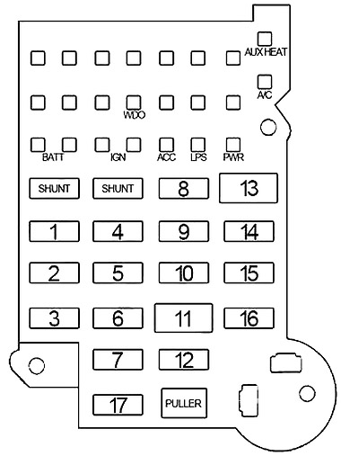 Chevrolet G20, G30 (1988-1992) - skrzynka bezpieczników i przekaźników