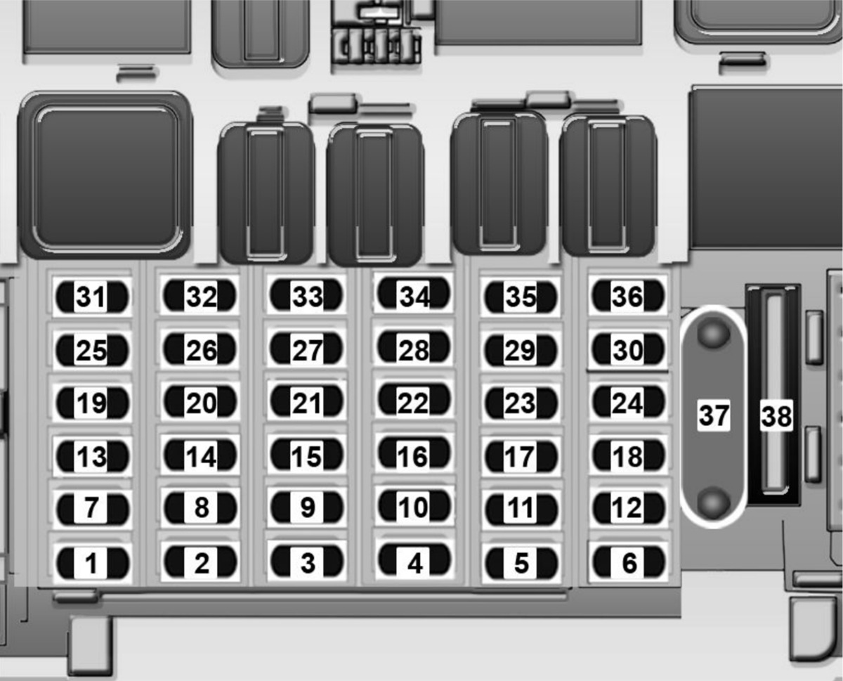 Chevrolet Montana i Tornado (2011-2017) - skrzynka bezpieczników i przekaźników