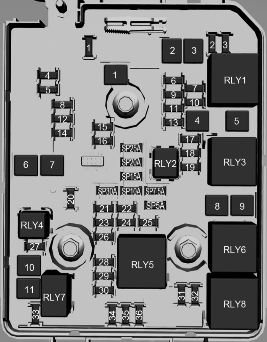 Chevrolet Prisma (2013-2019) - skrzynka bezpieczników i przekaźników