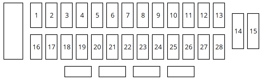 Chevrolet Prisma i Celta (2010-2012) - skrzynka bezpieczników i przekaźników