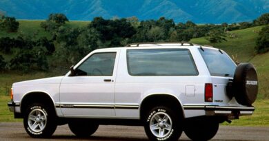 Chevrolet S10 Blazer (1982-1994) - skrzynka bezpieczników i przekaźników