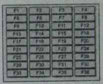 Citroen Xm (1989-2000) - skrzynka bezpieczników i przekaźników