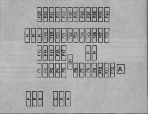 Citroen Xsara Picasso (1999-2010) - skrzynka bezpieczników i przekaźników