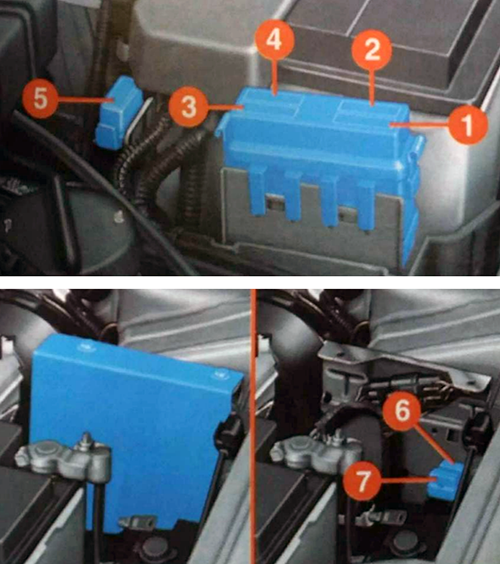 Fiat Palio (1997-2000) - skrzynka bezpieczników i przekaźników