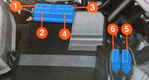 Fiat Palio (1997-2000) - skrzynka bezpieczników i przekaźników