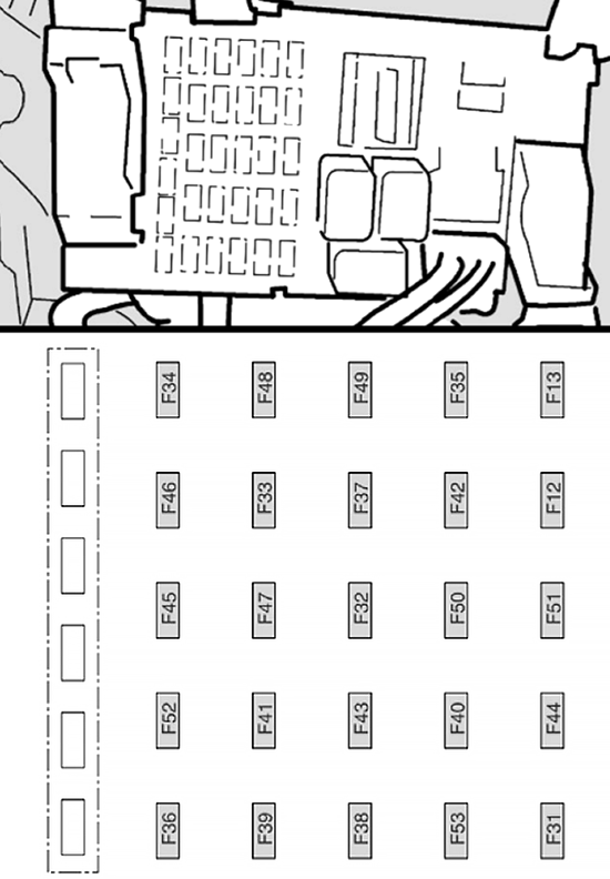 Fiat Palio, Siena, Strada (2006-2009) - skrzynka bezpieczników i przekaźników