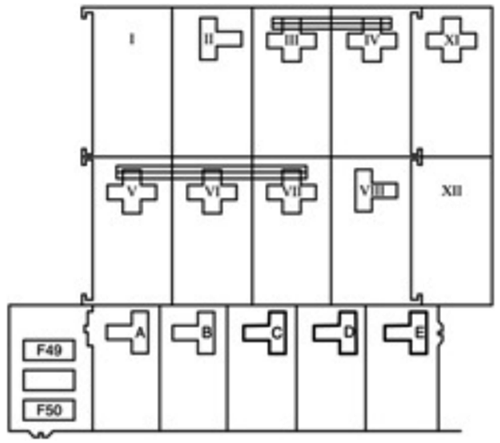 Ford Courier (2000-2010) - skrzynka bezpieczników i przekaźników