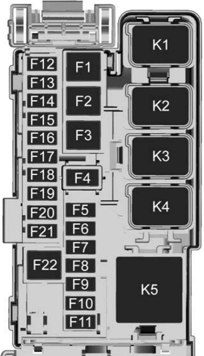 GMC Terrain (2018-2022) - skrzynka bezpieczników i przekaźników