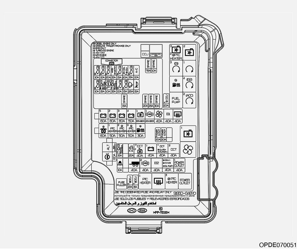 Hyundai i30 (2021-2022) - skrzynka bezpieczników i przekaźników
