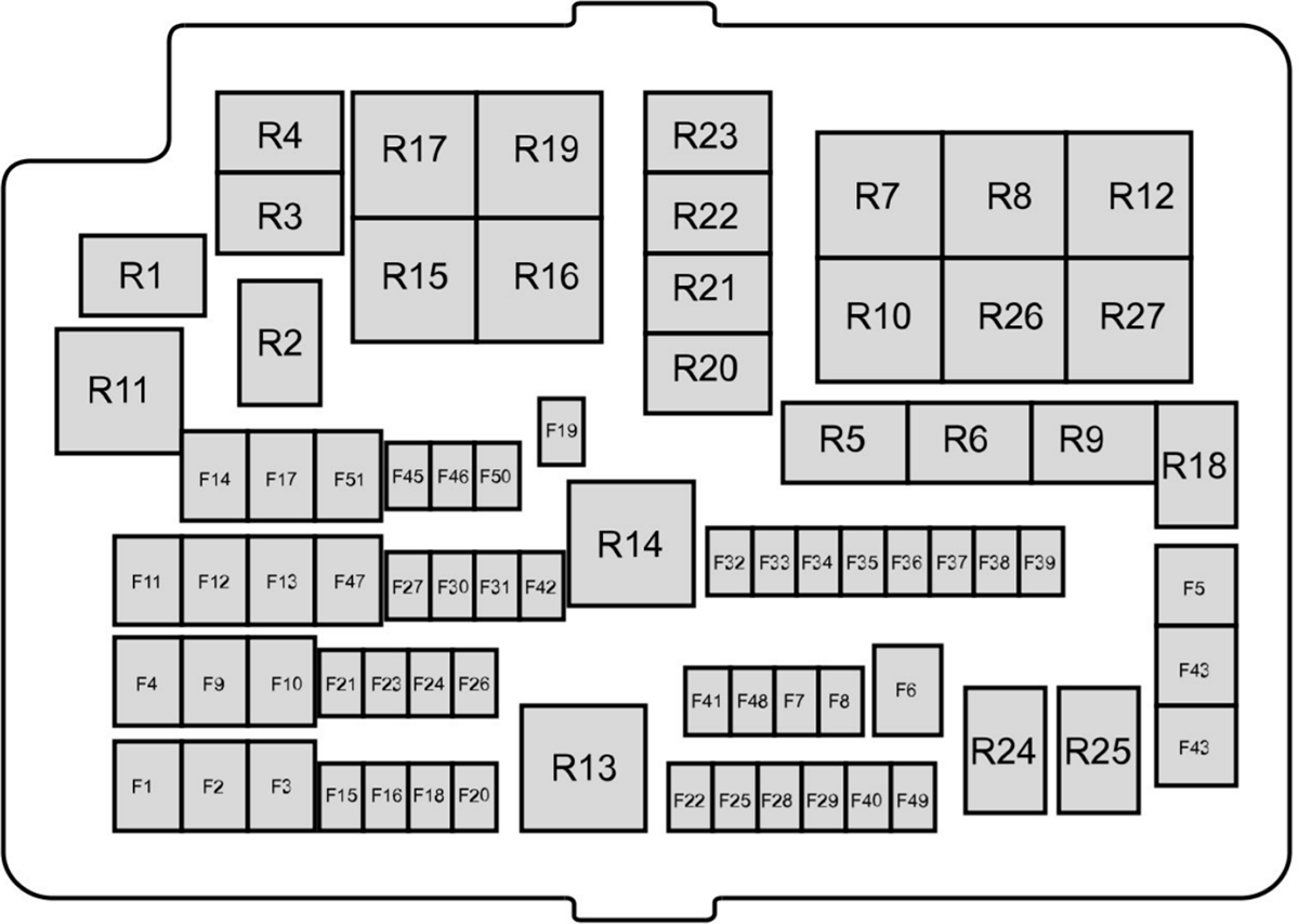 Mazda BT-50 (2011-2019) - skrzynka bezpieczników i przekaźników