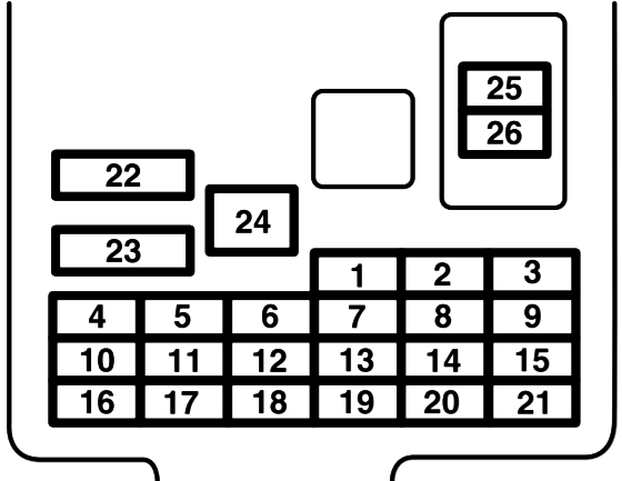 Mitsubishi Pajero Sport (2019-2021) - skrzynka bezpieczników i przekaźników