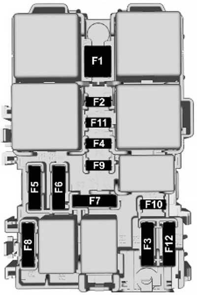 Opel Corsa-e (2020-2021) - skrzynka bezpieczników i przekaźników