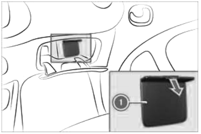 Smart ForTwo i ForFour i EQ (2018-2020)- skrzynka bezpieczników i przekaźników
