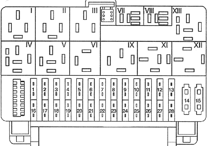 Suzuki Fun (2004-2010) - skrzynka bezpieczników i przekaźników