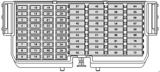 Volkswagen Amarok (2009-2016) - skrzynka bezpieczników i przekaźników
