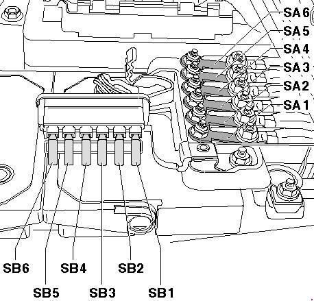 Volkswagen Amarok (2009-2016) - skrzynka bezpieczników i przekaźników