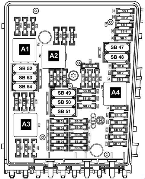 Volkswagen Caddy (2003-2005) - skrzynka bezpieczników i przekaźników