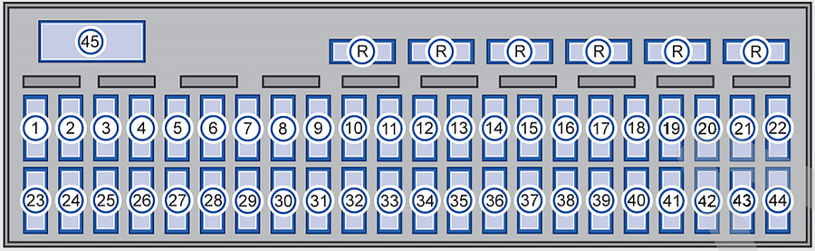 Volkswagen Gol, Saveiro i Voyage (2008-2012) - skrzynka bezpieczników i przekaźników