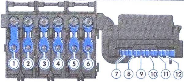 Volkswagen Gol, Saveiro i Voyage (2008-2012) - skrzynka bezpieczników i przekaźników