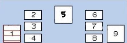 Volkswagen Golf V (2003-2008) - skrzynka bezpieczników i przekaźników