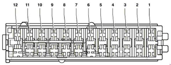 Volkswagen Passat B6 i CC (2005-2010) - skrzynka bezpieczników i przekaźników