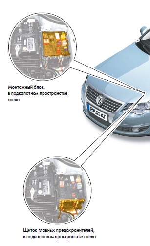 snorkel Religious Warehouse Volkswagen Passat B6 i CC (2005-2010) – skrzynka bezpieczników i  przekaźników - Schematy24 - wszystko o Twoim aucie