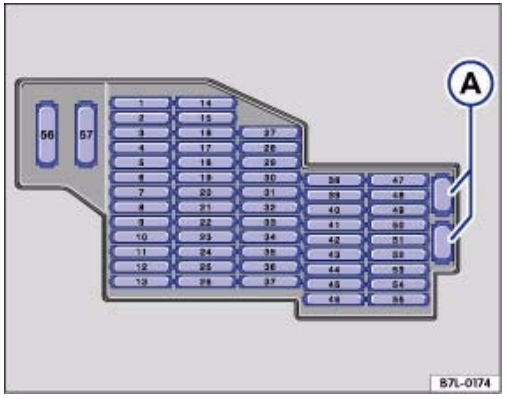 Volkswagen Touareg (2002-2010) - skrzynka bezpieczników i przekaźników