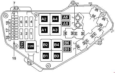 Volkswagen Touareg (2002-2010) - skrzynka bezpieczników i przekaźników