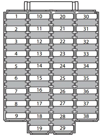 Volvo S60 (2006) - skrzynka bezpieczników i przekaźników