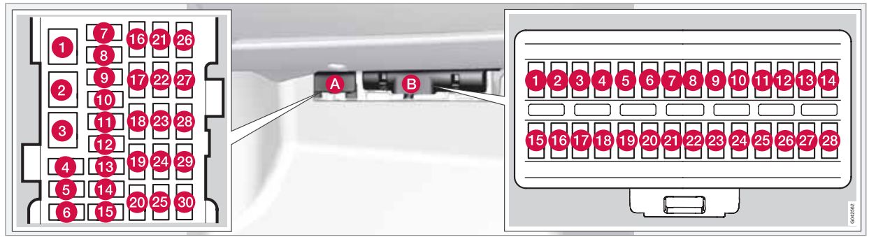 Volvo S60 (2010-2011) - skrzynka bezpieczników i przekaźników