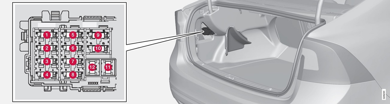Volvo S60 (2016) - skrzynka bezpieczników i przekaźników