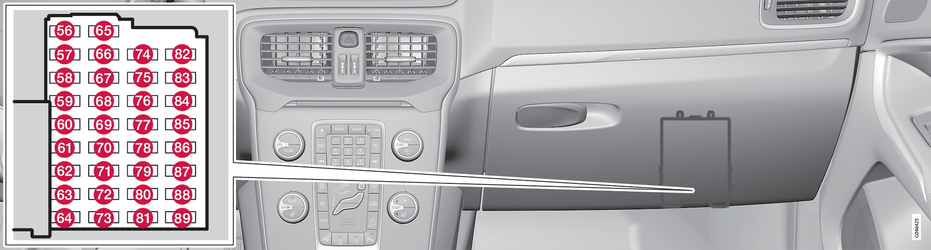 Volvo V40 (2019) - skrzynka bezpieczników i przekaźników