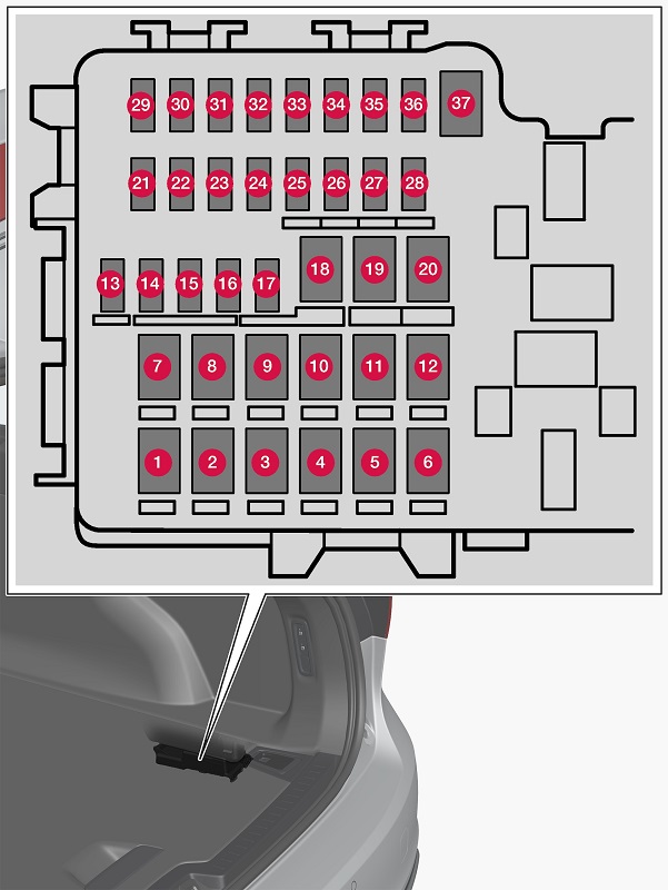 Volvo V60 (2020) - skrzynka bezpieczników i przekaźników