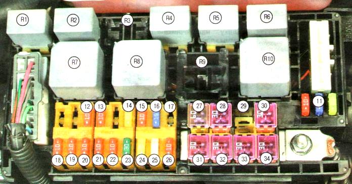 Chevrolet Aveo T200 i T250 (2002-2011) - skrzynka bezpieczników i przekaźników