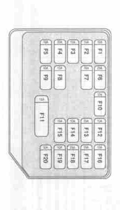 Chevrolet Aveo T200 i T250 (2002-2011) - skrzynka bezpieczników i przekaźników