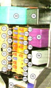 Chevrolet Aveo T200 i T250 (2002-2011) - skrzynka bezpieczników i przekaźników
