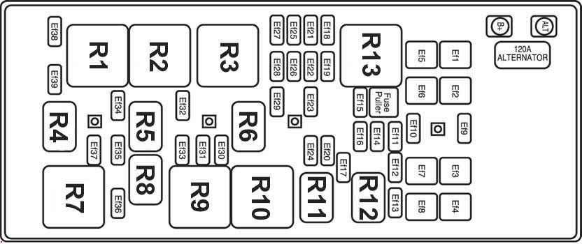Chevrolet Epica (V250) (2006-2013) - skrzynka bezpieczników i przekaźników