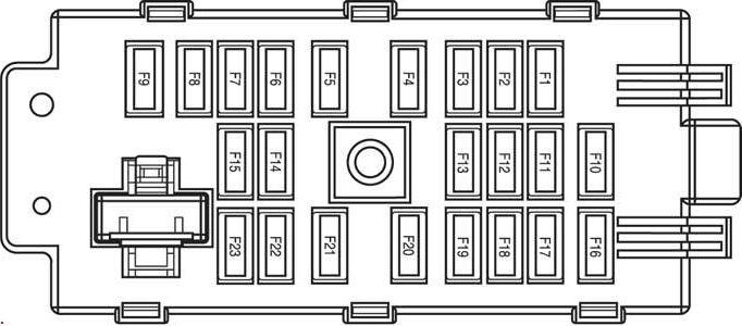 Chevrolet Epica (V250) (2006-2013) - skrzynka bezpieczników i przekaźników