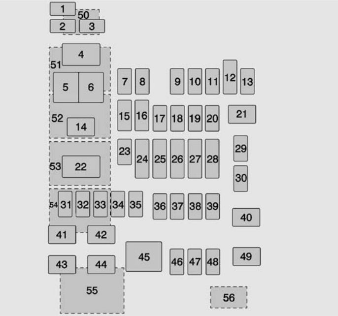 GMC Yukon i Yukon XL (2015-2016) - skrzynka bezpieczników i przekaźników