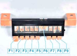 Hyundai Accent RB (2011-2017) - skrzynka bezpieczników i przekaźników