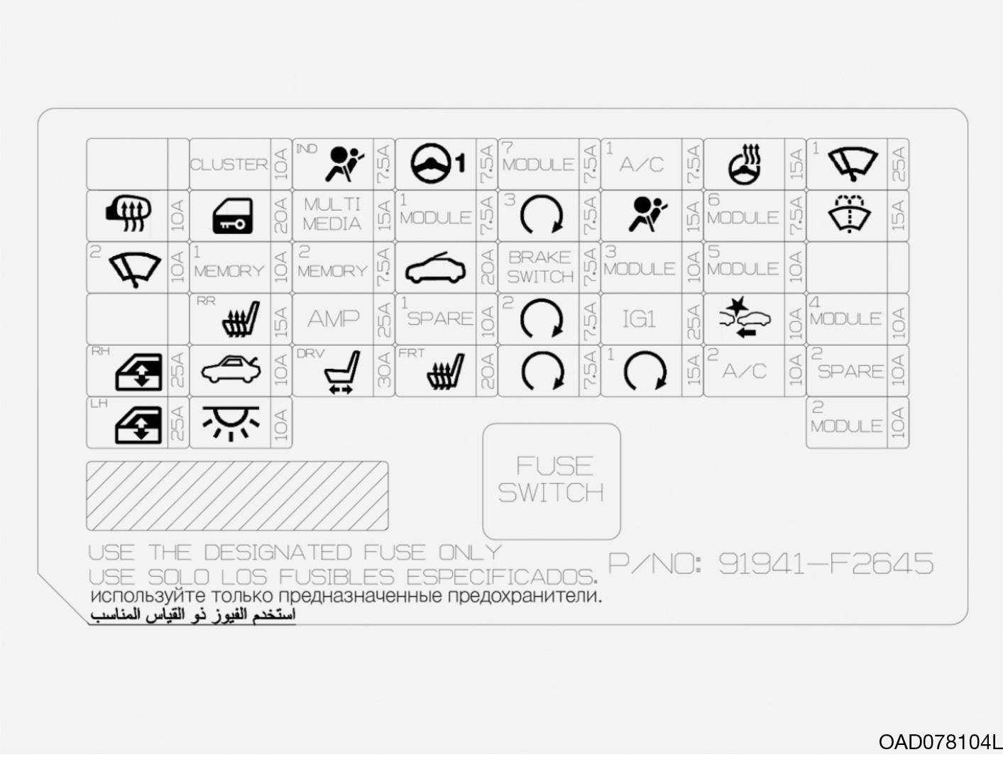 Hyundai Elantra (2019-2020) - skrzynka bezpieczników i przekaźników
