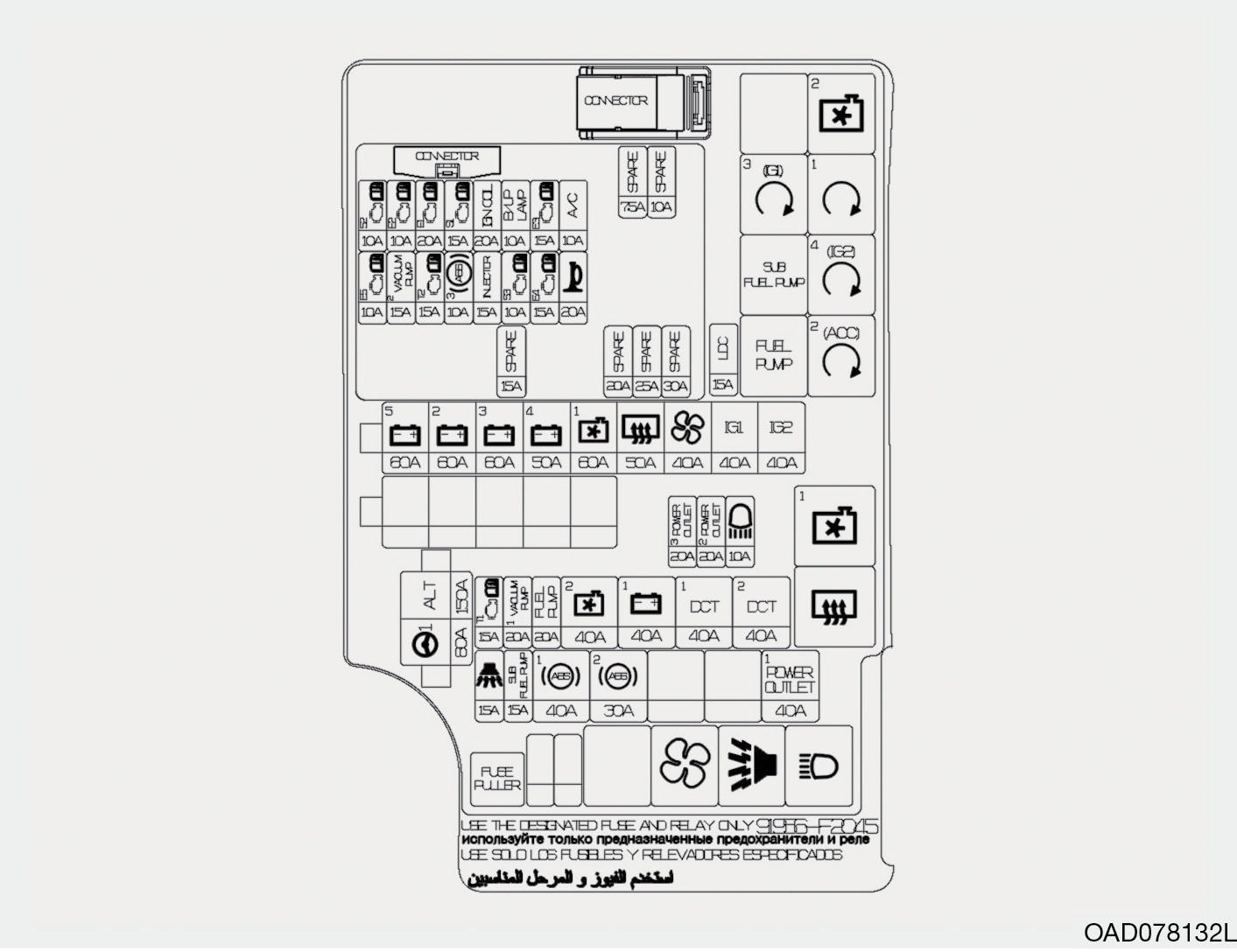 Hyundai Elantra (2019-2020) - skrzynka bezpieczników i przekaźników