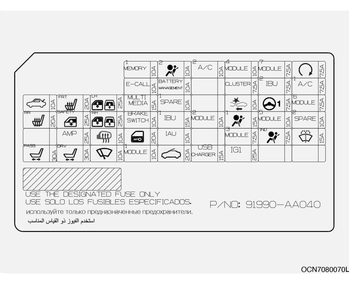 Hyundai Elantra (2021-2022) - skrzynka bezpieczników i przekaźników