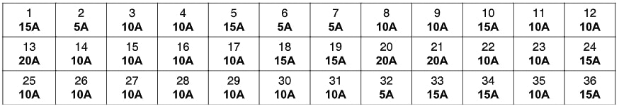 Hyundai HD 65 72 78 - skrzynka bezpieczników i przekaźników