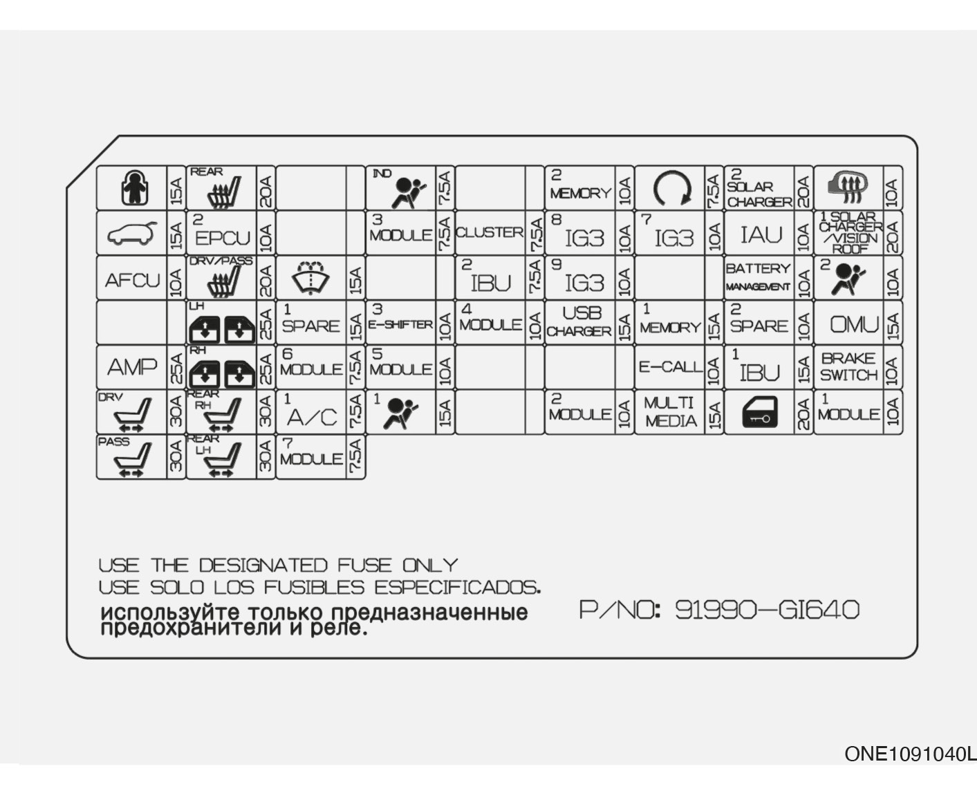 Hyundai Ioniq V (2022) - skrzynka bezpieczników i przekaźników