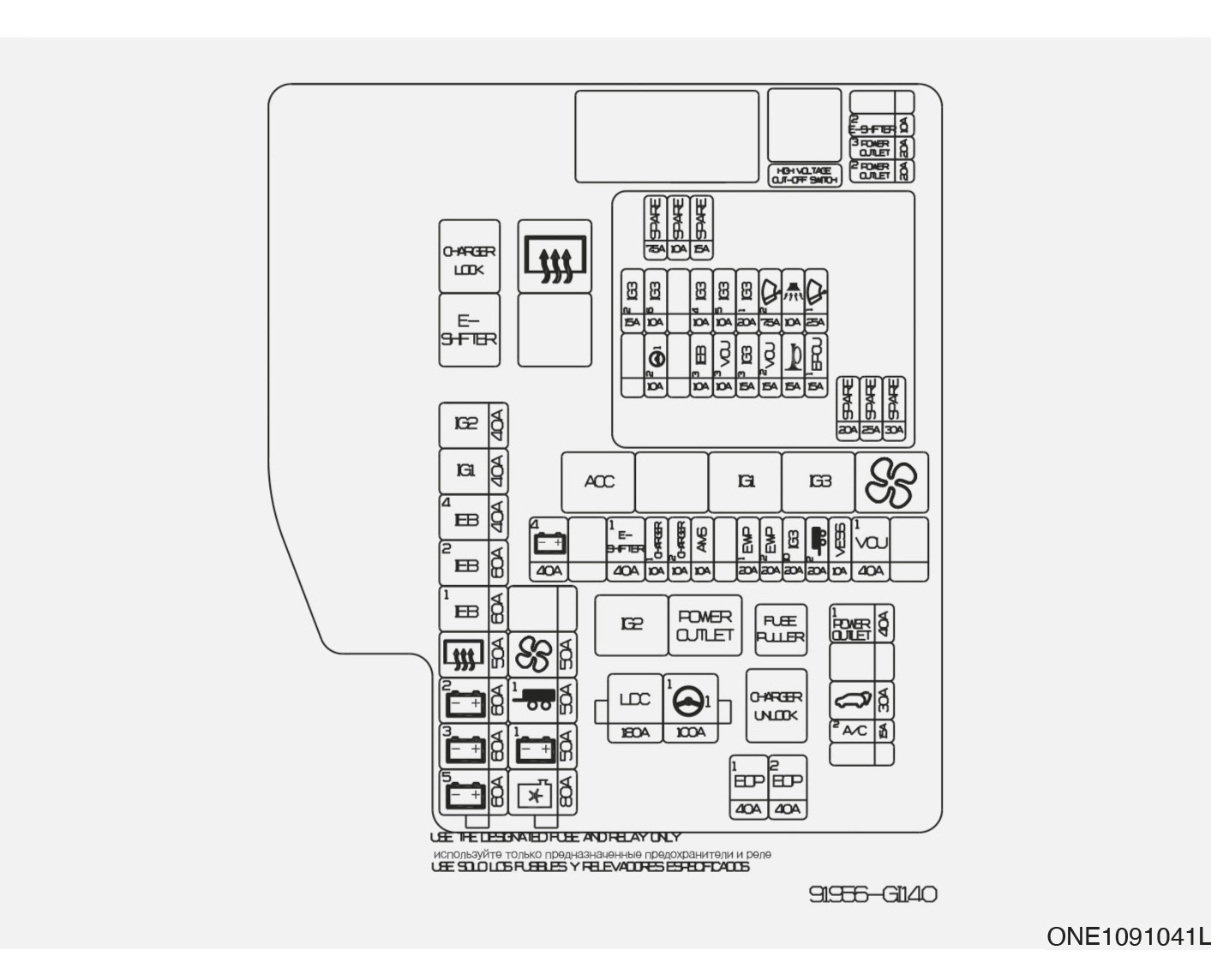 Hyundai Ioniq V (2022) - skrzynka bezpieczników i przekaźników