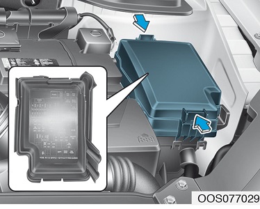 Hyundai Kona (2017-2020) - skrzynka bezpieczników i przekaźników